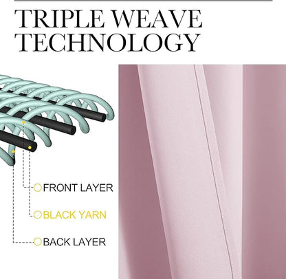 NICETOWN Blackout Draperies Curtains for Girls Room, Nursery Essential Thermal Insulated Grommet Top Blackout Panels (Lavender Pink, 1 Pair, 34 x 84 inches)