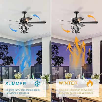 NicBex Ceiling Fan 52 Inch Ceiling Fan with Lights Industrial Ceiling Fans with 5 Blades and Remote Control Ceiling Fan with Small Lamp Shade for Bedroom, Living Room, Matte Black