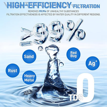 Water Filter Replacement for ZERO Water Pitcher and Dispenser ZR-001 ZR-017 ZR-004 ZP-006 ZD-013 ZS-008, 0 TDS Water Filter Easy Reduce Lead | Pack of 4