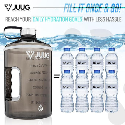 JUUG 1 Gallon Water Bottle with Times to Drink - Gallon Water Jug with Handle - 128oz Leakproof BPA Free Bottle for Gym Fitness- One Gallon Water Bottle with Motivational Time Markers