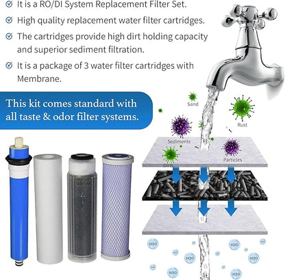 Reverse Osmosis Deionization (RODI) 10" Replacement Filter Kit (Sediment Cartridge, Carbon Cartridge, Color Indicating DI Cartridge Filled with MBD-30 Nuclear Grade Resin and 150 GPD Membrane) by CFS