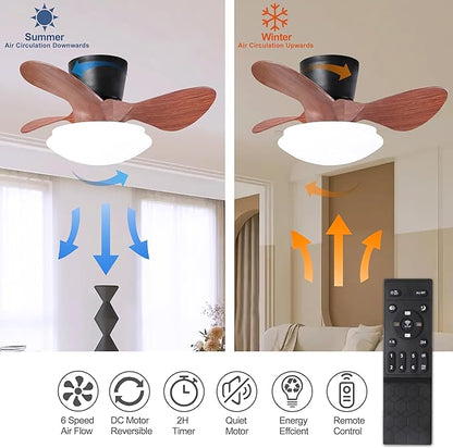 NicBex Ceiling Fan 24 Inch Ceiling Fan with Lights Ceiling Fans with 3 ABS Blades and Remote Control DC Motor Ceiling Fan with Flush Mount for Bedroom, Living Room, Walnut
