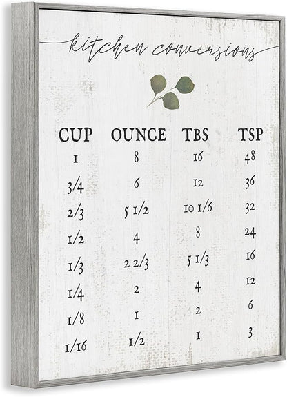 Stupell Industries Kitchen Conversion Chart Neutral Word, Design by Artist Daphne Polselli Wall Art, 16x20, Grey Framed