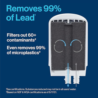Brita Faucet Mount System Replacement Filter, Reduces 99% of Lead, Made Without BPA, White, 3 Count