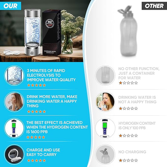 Hydrogen Water Bottle, Portable Hydrogen Water Bottle Generator, Ion Water Bottle Improve Water Quality in 3 Minutes, Water Ionizer Machine Suitable for Office, Travel and Daily Drinking(Sliver)