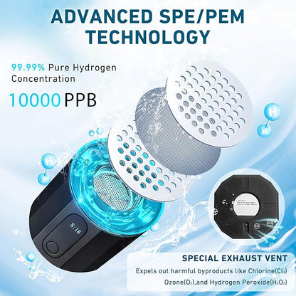 2024 New Upgrade 10000PPB Hydrogen Water Bottle Seven Colorful Light Double Anti-Slip and Leak-Proof Hydrogen Water Generator with Pressure Relief Valve-Black