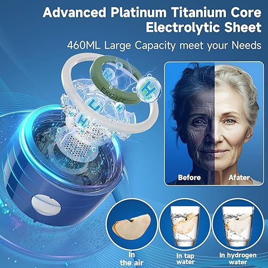 Hydrogen Water Bottle, 3 IN 1 Hydrogen Water Bottle Generator, 2300 PPB Smart Electrolysis Water Ionizer with SPE/PEM Technology, Hydrogen Water Machine for Women Men Office School Bike Running Travel