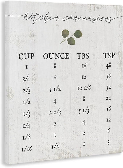 Stupell Industries Kitchen Conversion Chart Neutral Grey Word, Design by Artist Daphne Polselli Wall Art, 24x30, Canvas