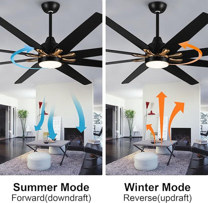 NicBex Ceiling Fan 72 Inch Indoor Modern Ceiling Fans with Integrated LED Light and Remote Control Wood Ceiling Fan with 8 Blades for Living Room, Bedroom, Antique Black