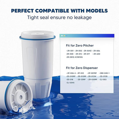 Upgraded Water Filter Replacement Fit for Zero Pitcher and Dispenser ZR-001 ZR-004 ZP-006 ZR-017, Six-Stage Filter System, Effectively Reducing Lead, Chromium, PFOA, and PFOS Contaminants, 9 Packs