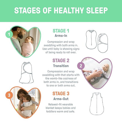 SwaddleMe by Ingenuity Compression Swaddle Pod, Two-Way Zipper for Easy Changes, Improves Sleep & Calms Startle Reflex, 0-2 Months, 2-Pack - Flower Confetti