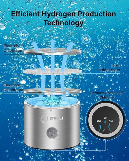 Hydrogen Water Bottle, 2024 Hydrogen Water Bottle Generator with SPE PEM Technology Water Ionizer, Hydrogen Water Machine Improve Water in 3 Minutes for Home, Office, Travel, Daily Drinking(Silver)