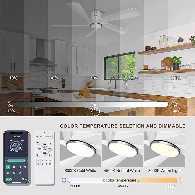 Ohniyou 52” Flush Mount Ceiling Fan with Lights, Remote & APP Control Low Profile Indoor Outdoor Ceiling Fans, Dimmable, Quiet DC Motor, Reversible, White