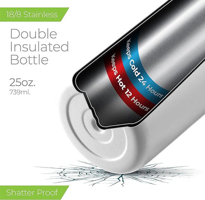 SipX™ Triple-Insulated Stainless Steel Water Bottle 25oz. With 3 Lids, BPA-Free Reusable Insulated Water Bottle Keeps Cold 24 Hours, Metal Water Bottle Made Of Sustainable Material For Hiking & Biking