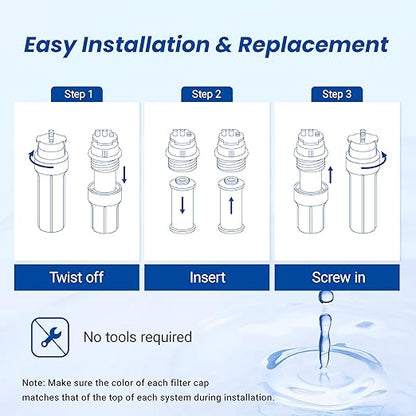 Waterspecialist Replacement for Aquasana® AQ-5200R Under Sink Water Filter, 500 Gallons Filter Life, Fit AQ-5200. 56 and AQ-5200. 62, 2 Filters