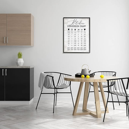 Stupell Industries Kitchen Conversion Chart Farmhouse Metrics to Imperial Units, Designed by Lettered and Lined Black Framed Wall Art, 24 x 30, Grey