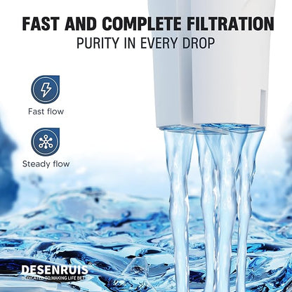 Water Filter Replacement for Brita Water Pitchers and Dispensers, Classic 35557, OB03, Mavea 107007, Reduce Chlorine and Bad Taste, BPA free, Pack of 3