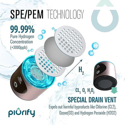 Hydrogen Water Bottle - Pink. Food Grade Body Tumbler; SPE/PEM Technology, Generates Real 3000ppb Pure Hydrogen Rich Concentration. Premium Membrane, Purification Vent.