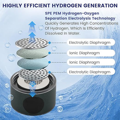 Hydrogen Water Bottle 2024, 400ML Portable Hydrogen Water Bottle Generator 5 Minute Rapid Electrolysis 1500PPB, Hydrogen Water Ionizer Machine 1500mAh Battery, for Home Office Travel (Green)