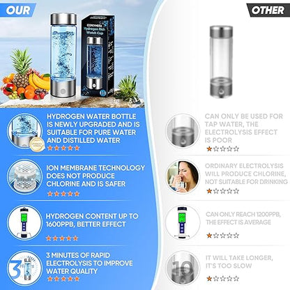 Hydrogen Water Bottle, Portable Hydrogen Water Bottle Generator, Ion Water Bottle Improve Water Quality in 3 Minutes, Water Ionizer Machine Suitable for Home, Office, Travel and Daily Drinking(Black)