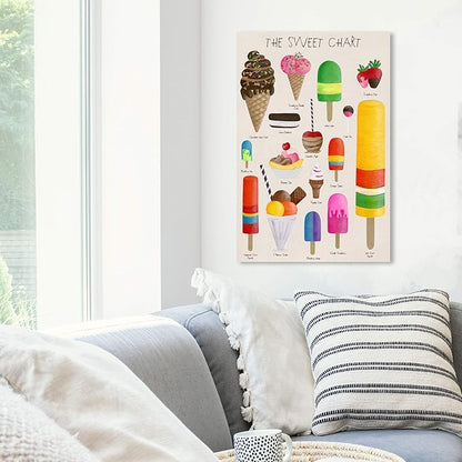 The Oliver Gal Artist Co. Kitchen Food Wall Art Canvas Prints for Kids Room 'The Sweet Chart' Childrens Bedroom Décor, 20" x 30", White, Red