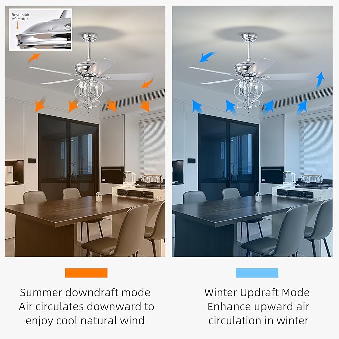 NicBex Ceiling Fan 52 Inch Ceiling Fan with Lights Industrial Ceiling Fans with 5 Blades and Remote Control Ceiling Fan with Small Lamp Shade for Bedroom, Living Room, Silver