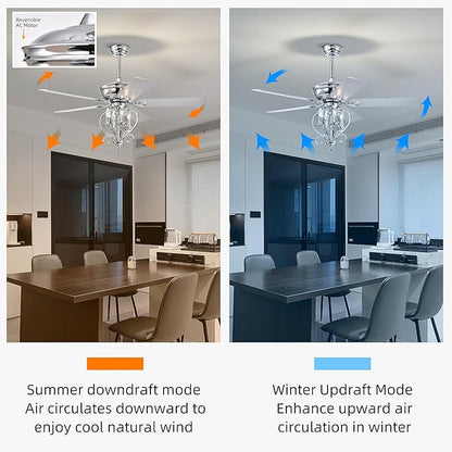 NicBex Ceiling Fan 52 Inch Ceiling Fan with Lights Industrial Ceiling Fans with 5 Blades and Remote Control Ceiling Fan with Small Lamp Shade for Bedroom, Living Room, Silver