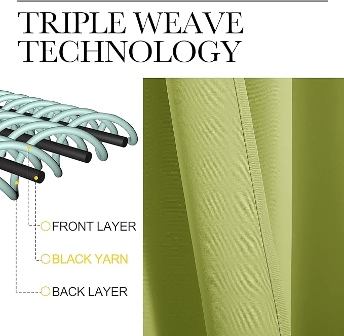 NICETOWN Window Treatment Thermal Insulated Solid Grommet Blackout Curtains/Drapes for Bedroom (2-Pack, 42 by 84 Long, Fresh Green)