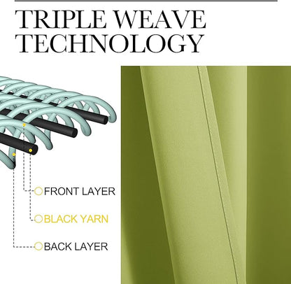 NICETOWN Window Treatment Thermal Insulated Solid Grommet Blackout Curtains/Drapes for Bedroom (2-Pack, 42 by 84 Long, Fresh Green)