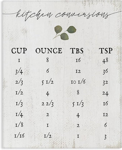 Stupell Industries Kitchen Conversion Chart Neutral Grey Word, Design by Artist Daphne Polselli Wall Art, 16x20, Canvas