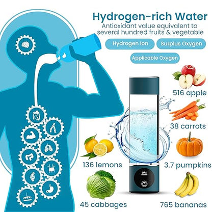 Hydrogen Water Bottle Generator- [+3000PPB] 4th Generation Hydrogen Generator Water Bottle with LED Display & Extended Battery Life- Compact, Portable (Turquoise)