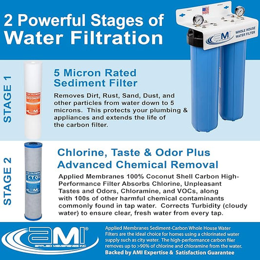 APPLIED MEMBRANES INC. Whole House Water Filter Replacement Filter Cartridge Set | 2 Stage 4.5” x 20” Sediment and Carbon Block Filters | Fits 20-inch Housings