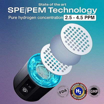 Echo Go+ Hydrogen Water Bottle - Water Ionizer Up to 4.5PPM - SPE & PEM Hydrogen Water Generator - Gary Brecka Recommended - Alternative to Hydrogen Water Pitcher - Black Hydrogenated Water Bottle