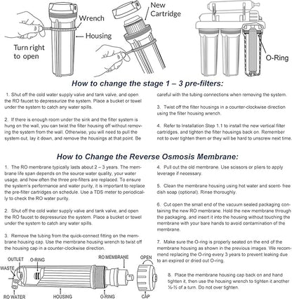 iSpring F19K75 2-Year Replacement Supply Set for 6-Stage Reverse Osmosis RO Water Filtration Systems with Alkaline Mineral Filter, 19 Count (Pack of 1), White